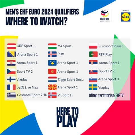 euro handball 2024 programme tv